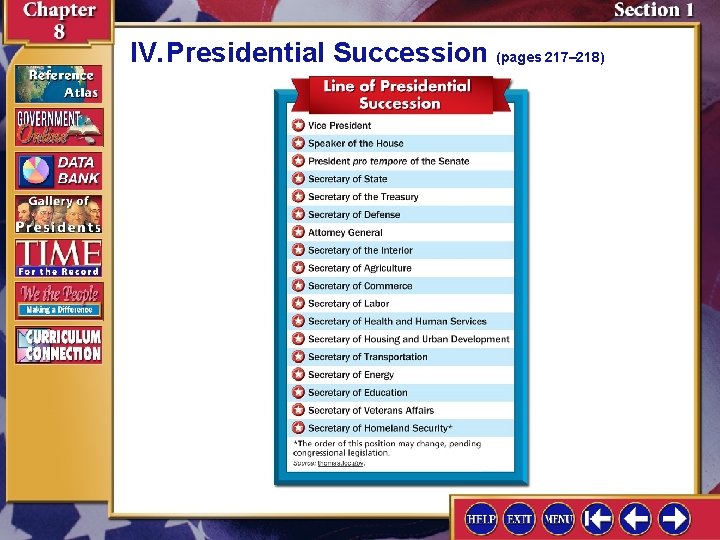 IV. Presidential Succession (pages 217– 218) IV. Presidential Succession (pages 217– 218)