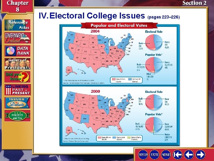 IV. Electoral College Issues (pages 223– 226) IV. Electoral College Issues (pages 223– 226)