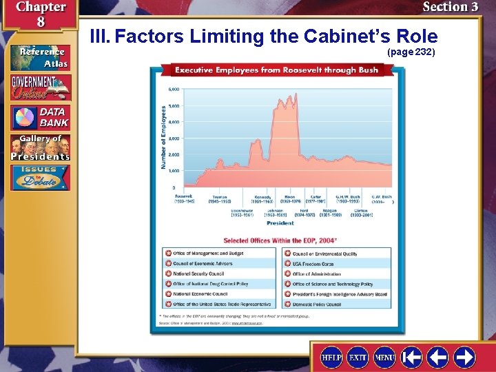 III. Factors Limiting the Cabinet’s Role (page 232) III. Factors Limiting the Cabinet’s Role (page 232)