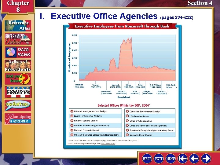 I. Executive Office Agencies (pages 234– 238) I. Executive Office Agencies (pages 234– 238)