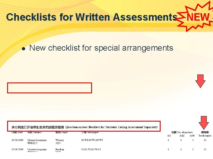 Checklists for Written Assessments NEW l New checklist for special arrangements 