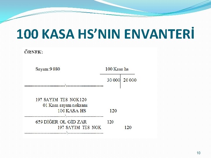 100 KASA HS’NIN ENVANTERİ 10 