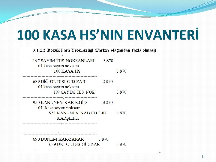 100 KASA HS’NIN ENVANTERİ 11 