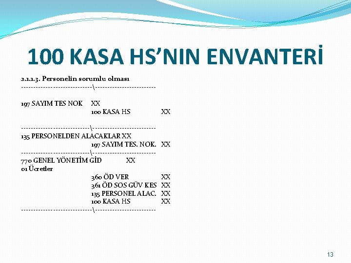 100 KASA HS’NIN ENVANTERİ 2. 1. 1. 3. Personelin sorumlu olması --------------------------- 197 SAYIM