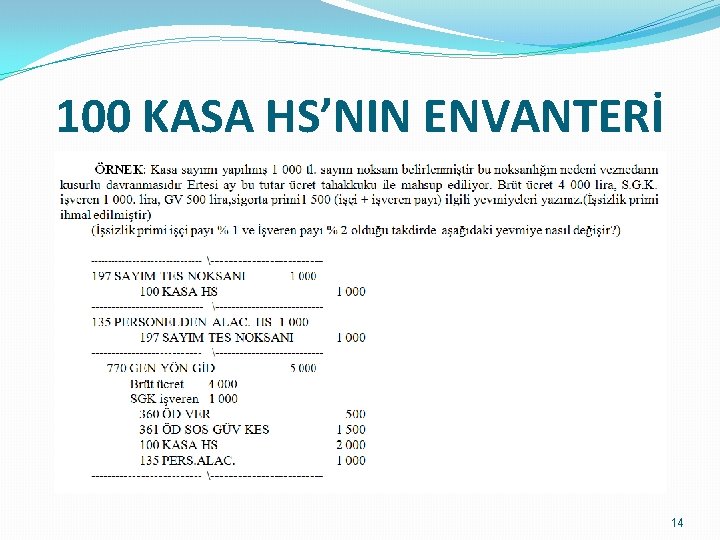 100 KASA HS’NIN ENVANTERİ 14 