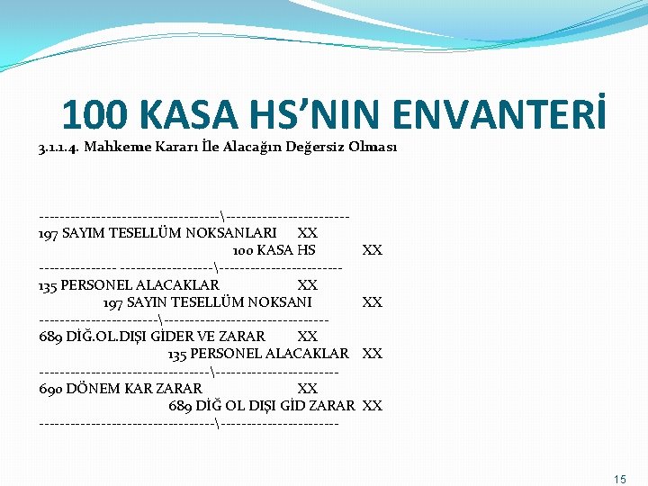 100 KASA HS’NIN ENVANTERİ 3. 1. 1. 4. Mahkeme Kararı İle Alacağın Değersiz Olması