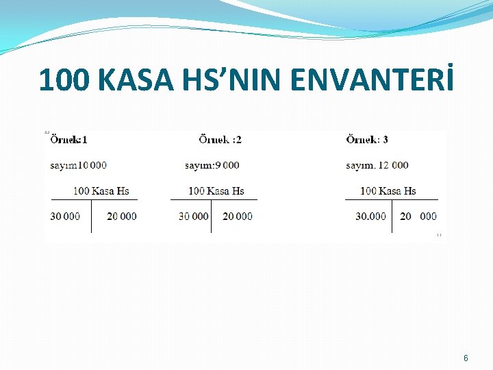 100 KASA HS’NIN ENVANTERİ 6 