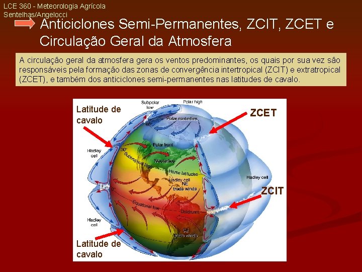 LCE 360 - Meteorologia Agrícola Sentelhas/Angelocci Anticiclones Semi-Permanentes, ZCIT, ZCET e Circulação Geral da