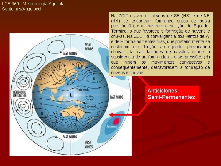 LCE 360 - Meteorologia Agrícola Sentelhas/Angelocci Na ZCIT os ventos alíseos de SE (HS)