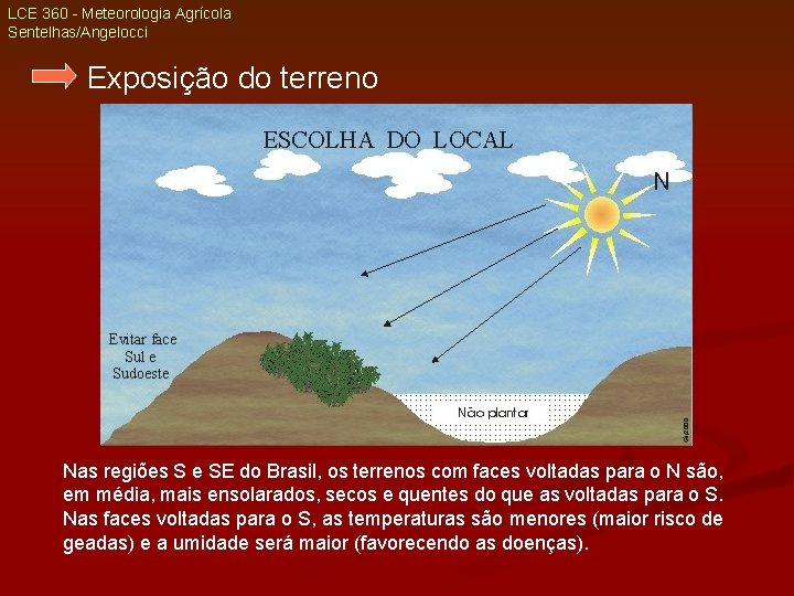 LCE 360 - Meteorologia Agrícola Sentelhas/Angelocci Exposição do terreno Nas regiões S e SE