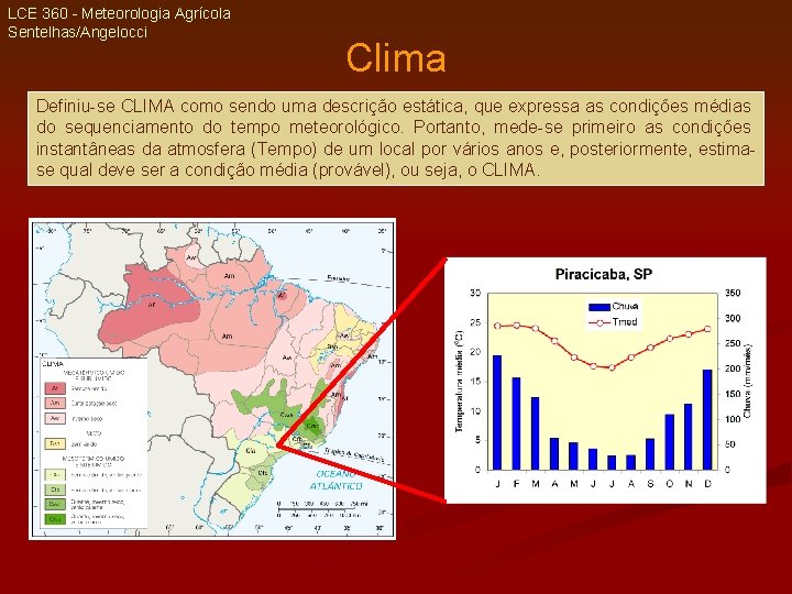LCE 360 - Meteorologia Agrícola Sentelhas/Angelocci Clima Definiu-se CLIMA como sendo uma descrição estática,