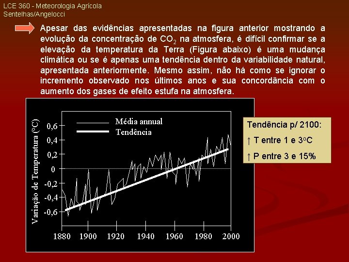 LCE 360 - Meteorologia Agrícola Sentelhas/Angelocci Variação de Temperatura (o. C) Apesar das evidências