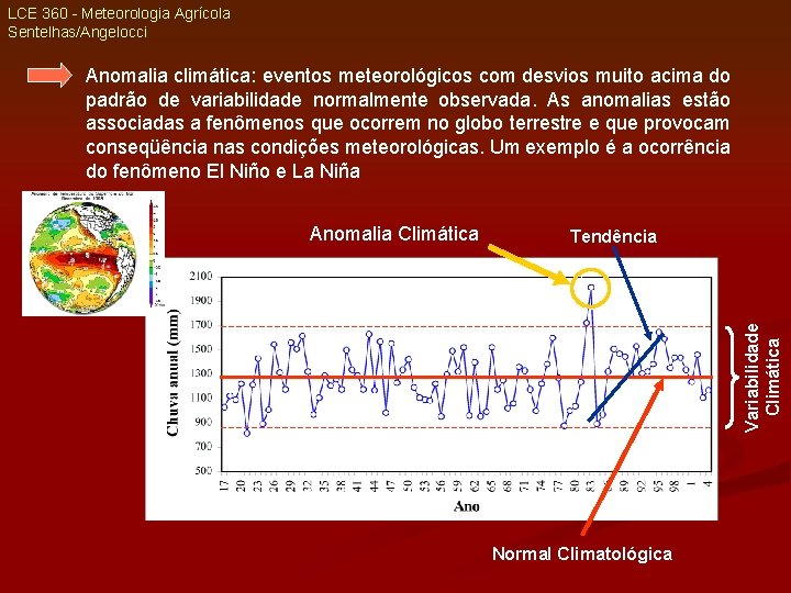 LCE 360 - Meteorologia Agrícola Sentelhas/Angelocci Anomalia climática: eventos meteorológicos com desvios muito acima