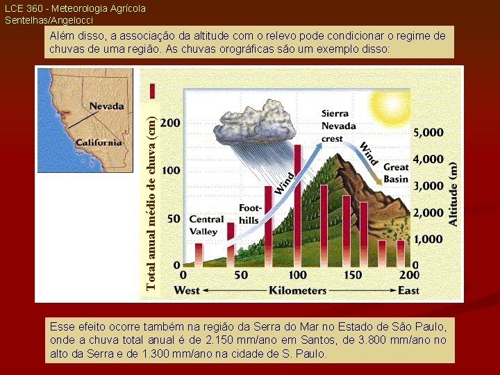 LCE 360 - Meteorologia Agrícola Sentelhas/Angelocci Total anual médio de chuva (cm) Além disso,