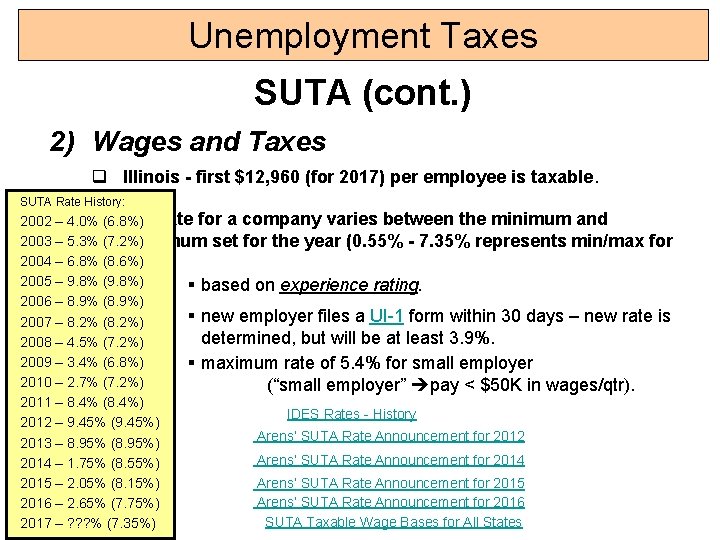 Unemployment Taxes SUTA (cont. ) 2) Wages and Taxes q Illinois - first $12,