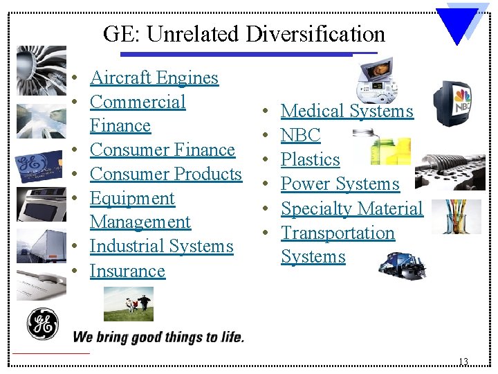 GE: Unrelated Diversification • Aircraft Engines • Commercial Finance • Consumer Products • Equipment