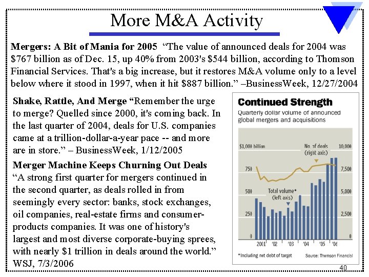 More M&A Activity Mergers: A Bit of Mania for 2005 “The value of announced