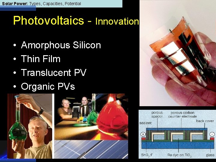 Solar Power: Types, Capacities, Potential Photovoltaics - Innovations • • Amorphous Silicon Thin Film