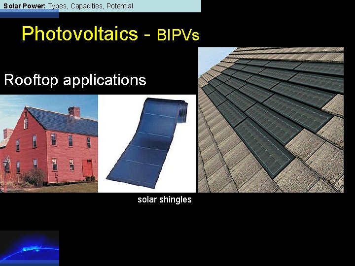 Solar Power: Types, Capacities, Potential Photovoltaics - BIPVs Rooftop applications solar shingles 