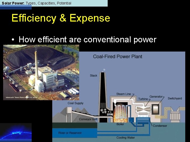 Solar Power: Types, Capacities, Potential Efficiency & Expense • How efficient are conventional power