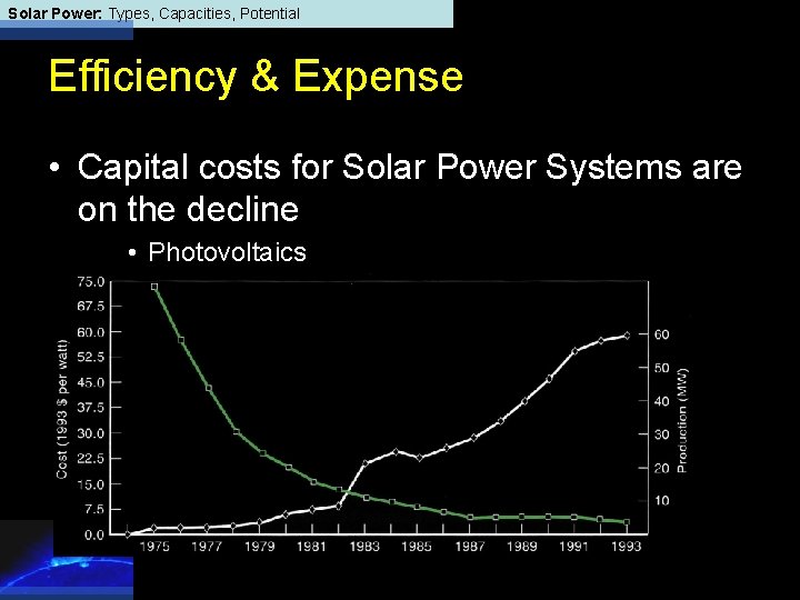 Solar Power: Types, Capacities, Potential Efficiency & Expense • Capital costs for Solar Power