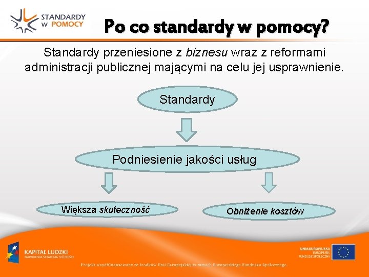 Po co standardy w pomocy? Standardy przeniesione z biznesu wraz z reformami administracji publicznej Po co standardy w pomocy? Standardy przeniesione z biznesu wraz z reformami administracji publicznej