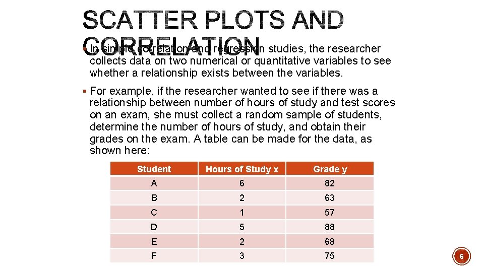 § In simple correlation and regression studies, the researcher collects data on two numerical
