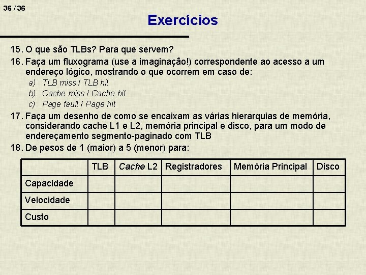 36 / 36 Exercícios 15. O que são TLBs? Para que servem? 16. Faça