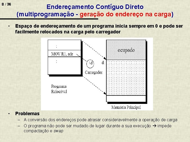 8 / 36 Endereçamento Contíguo Direto (multiprogramação - geração do endereço na carga) •