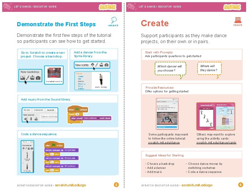 LET’S DANCE / EDUCATOR GUIDE Demonstrate the First Steps IMAGINE Demonstrate the first few