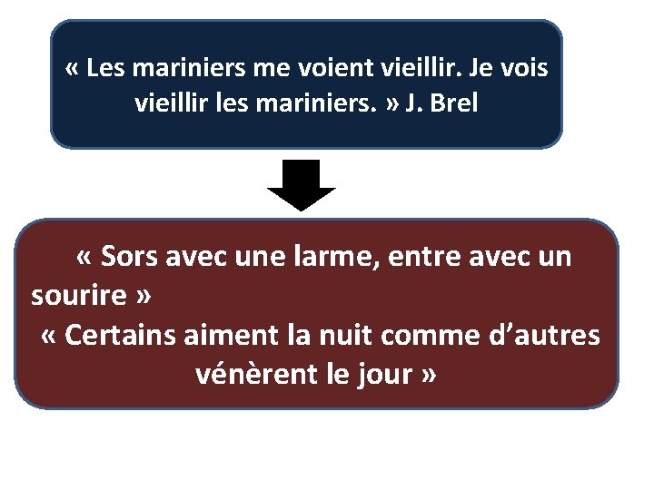 « Les mariniers me voient vieillir. Je vois vieillir les mariniers. » J. « Les mariniers me voient vieillir. Je vois vieillir les mariniers. » J.