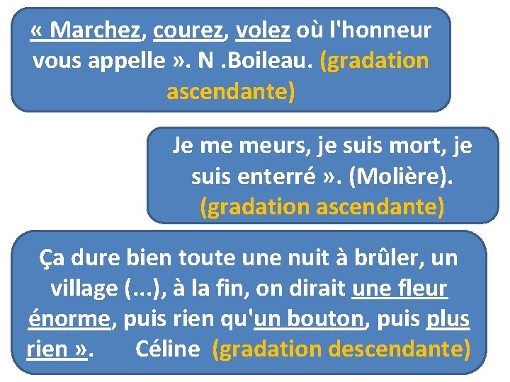 « Marchez, courez, volez où l'honneur vous appelle » . N. Boileau. (gradation « Marchez, courez, volez où l'honneur vous appelle » . N. Boileau. (gradation