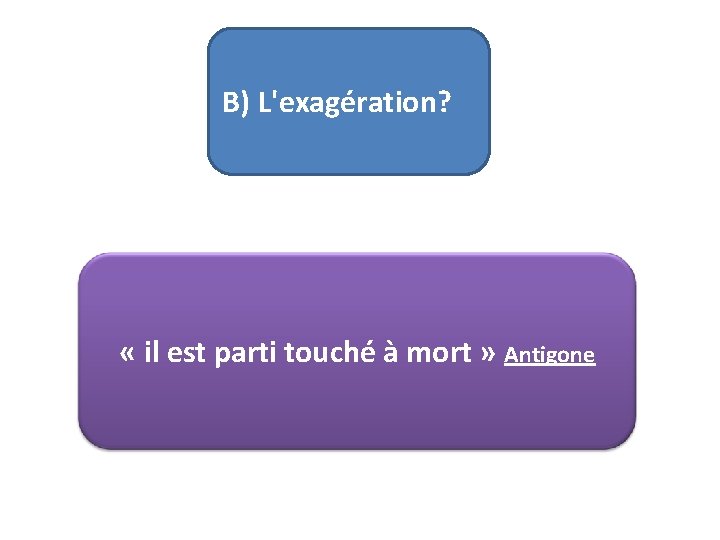 B) L'exagération? « il est parti touché à mort » Antigone 