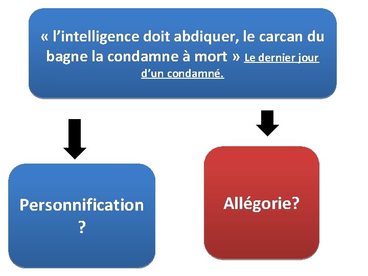  « l’intelligence doit abdiquer, le carcan du bagne la condamne à mort »