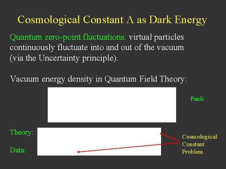 Cosmological Constant as Dark Energy Quantum zero-point fluctuations: virtual particles continuously fluctuate into and