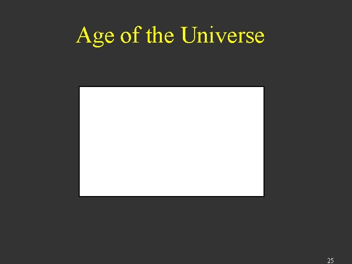 Age of the Universe 25 