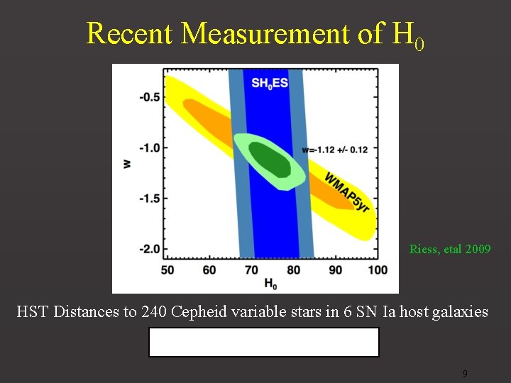 Recent Measurement of H 0 Riess, etal 2009 HST Distances to 240 Cepheid variable