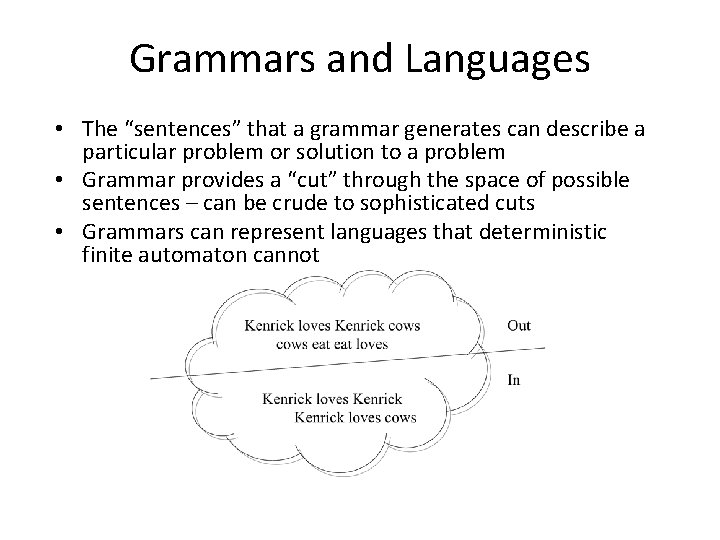 Grammars and Languages • The “sentences” that a grammar generates can describe a particular