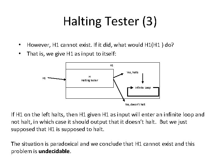 Halting Tester (3) • However, H 1 cannot exist. If it did, what would