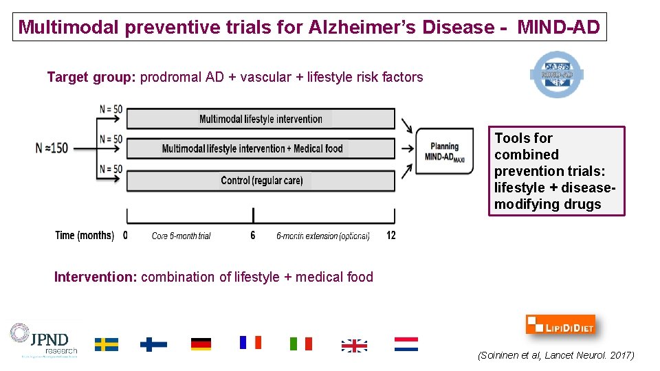 Multimodal preventive trials for Alzheimer’s Disease - MIND-AD Target group: prodromal AD + vascular