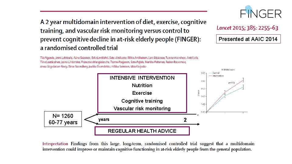 Presented at AAIC 2014 INTENSIVE INTERVENTION Nutrition Exercise Cognitive training Vascular risk monitoring N=