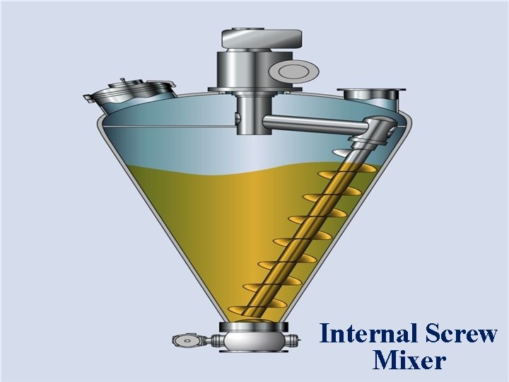 Internal Screw Mixer 
