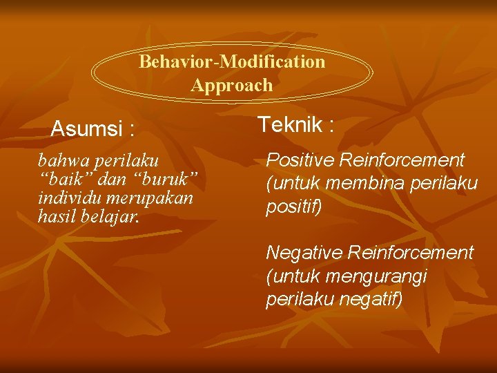 Behavior-Modification Approach Asumsi : bahwa perilaku “baik” dan “buruk” individu merupakan hasil belajar. Teknik