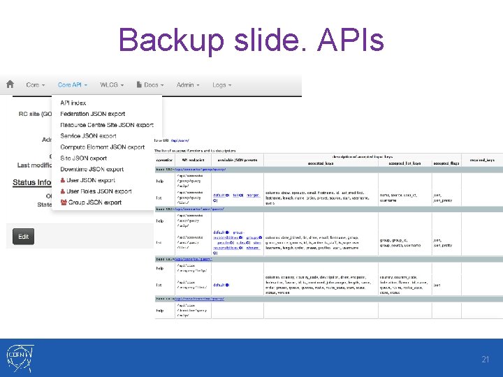 Backup slide. APIs 21 