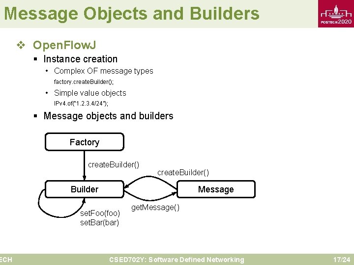 Message Objects and Builders ECH v Open. Flow. J § Instance creation • Complex