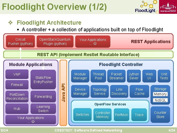 Floodlight Overview (1/2) v Floodlight Architecture § A controller + a collection of applications