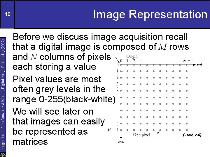 Images taken from Gonzalez & Woods, Digital Image Processing (2002) 19 Image Representation Before