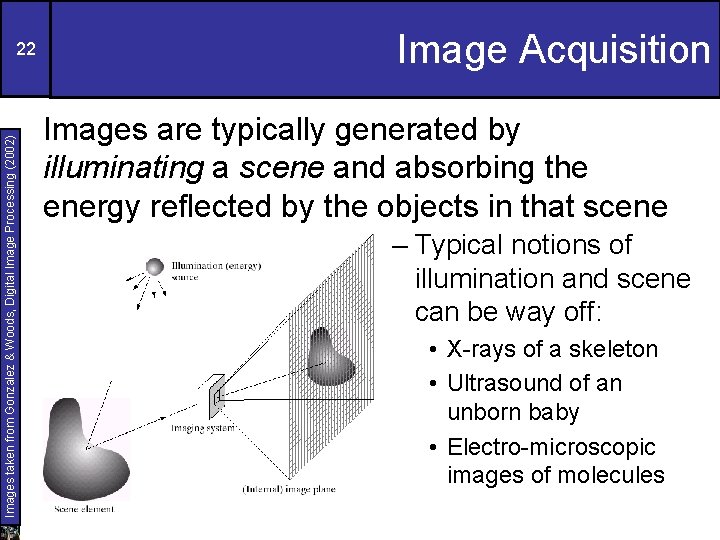 Images taken from Gonzalez & Woods, Digital Image Processing (2002) 22 Image Acquisition Images