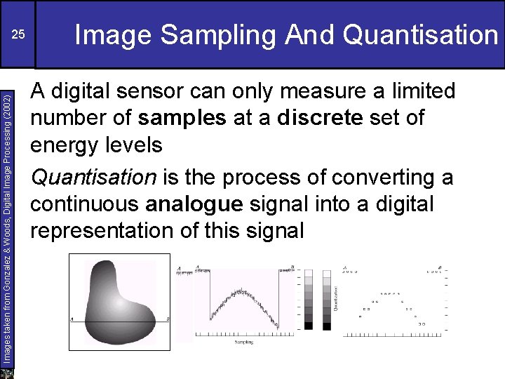 Images taken from Gonzalez & Woods, Digital Image Processing (2002) 25 Image Sampling And