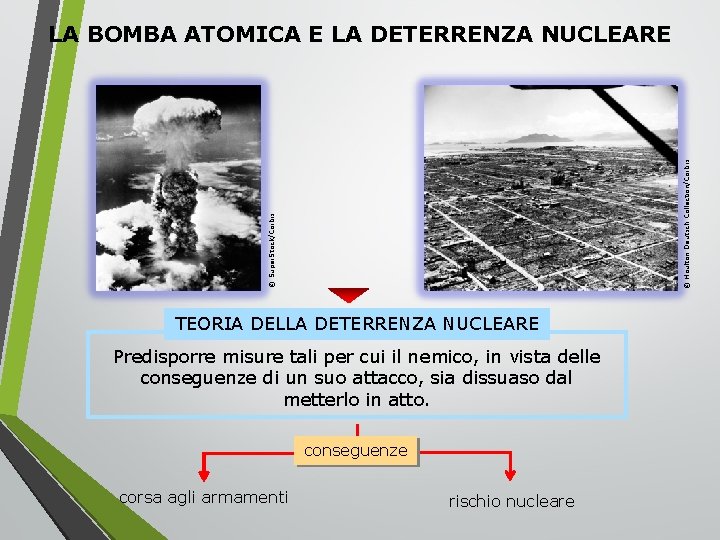 © Super. Stock/Corbis © Houlton Deutsch Collection/Corbis LA BOMBA ATOMICA E LA DETERRENZA NUCLEARE